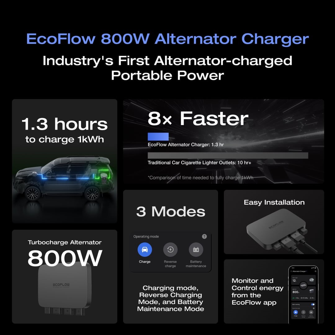 EcoFlow Alternator Charger 800W エコフロー EcoFlow 800W Alternator Charger – Campervan HQ